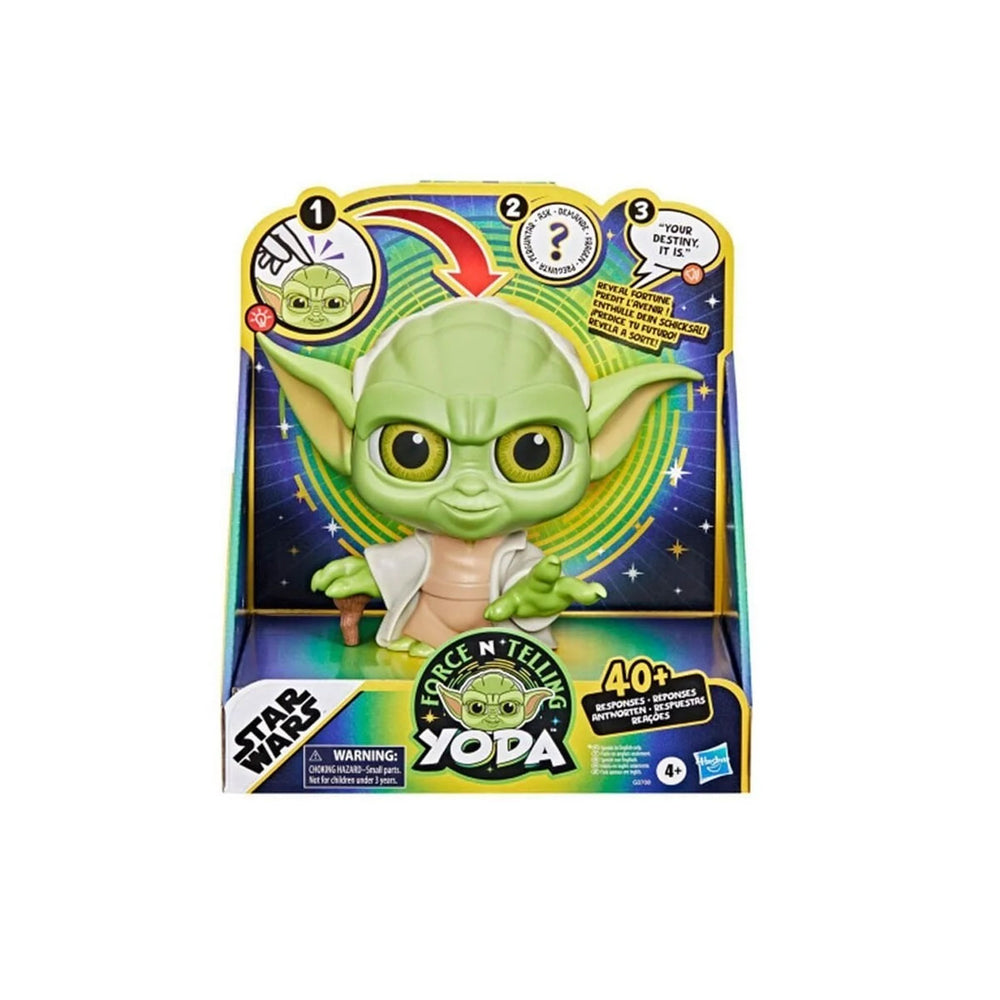 Star Wars Yoda Feature Speaking