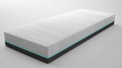 Ortho All Seasons Blue Line Pantera® matras